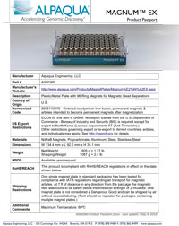 96S Super Magnet - SPRIPlate - Alpaqua